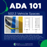 Image depicting an accessible parking spot being measured for compliance with ADA standard 502.2