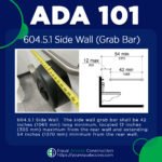 An image depicting 2010 ADA Standard 604.5.1 Side Wall and picture of the grab bar in an accessible restroom